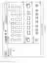 Fig. 05 - Information Management with Non-Hierarchical Views