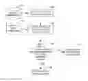 Fig. 01 - CLUSTERING CROWD-SOURCED DATA TO IDENTIFY EVENT BEACONS