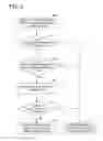 Fig. 07 - CLUSTERING CROWD-SOURCED DATA TO IDENTIFY EVENT BEACONS