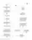 Fig. 09 - Identifying universal resource locator rewriting rules