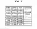 Fig. 04 - Apparatus, method, and program for integrating information