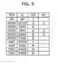 Fig. 06 - Apparatus, method, and program for integrating information