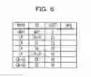 Fig. 07 - Apparatus, method, and program for integrating information
