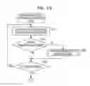 Fig. 25 - Apparatus, method, and program for integrating information