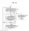 Fig. 28 - Apparatus, method, and program for integrating information