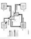 Fig. 08 - User interface for use in non-deterministic searching