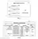 Fig. 03 - Methods for searching private social network data