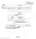 Fig. 03 - VARIABLE AUDIO/VISUAL DATA INCORPORATION SYSTEM AND METHOD