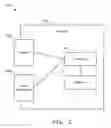 Fig. 03 - MULTI-FUNCTION SEARCHING AND SEARCH-RELATED TOOLS AND TECHNIQUES FOR IMPROVED SEARCH RESULTS AND ENHANCED ANALYSIS AND DECISION-MAKING