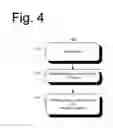Fig. 08 - System and method for supplying missing impact factors in a database
