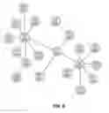 Fig. 06 - Extracting and normalizing organization names from text