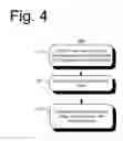 Fig. 08 - System and method for tree creation