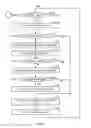 Fig. 08 - METHOD AND SYSTEM OF SELECTING RESPONDERS