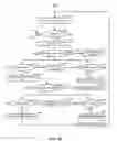 Fig. 17 - METHOD AND SYSTEM OF SELECTING RESPONDERS