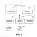 Fig. 08 - Techniques for personalized and adaptive search services