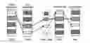 Fig. 01 - METHOD, DEVICE AND SYSTEM FOR PUBLICATION AND ACQUISITION OF CONTENT