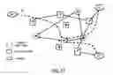 Fig. 09 - METHOD, DEVICE AND SYSTEM FOR PUBLICATION AND ACQUISITION OF CONTENT
