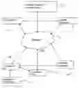 Fig. 01 - Method and apparatus for generating and updating a pre-categorized song database from which consumers may select and then download desired playlists