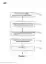 Fig. 03 - Method and apparatus for generating and updating a pre-categorized song database from which consumers may select and then download desired playlists