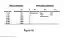 Fig. 12 - Method and apparatus for generating and updating a pre-categorized song database from which consumers may select and then download desired playlists
