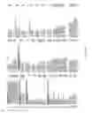 Fig. 23 - Method and apparatus for generating and updating a pre-categorized song database from which consumers may select and then download desired playlists