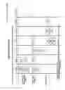 Fig. 41 - Method and apparatus for generating and updating a pre-categorized song database from which consumers may select and then download desired playlists