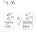Fig. 06 - Sub-tree similarity for component substitution