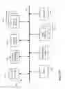 Fig. 16 - Reconstruction of lists in a document