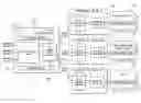 Fig. 01 - Metadata brokering server and methods
