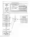 Fig. 01 - Identifying consuming entity behavior across domains