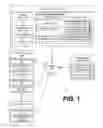 Fig. 02 - Identifying consuming entity behavior across domains