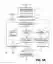 Fig. 04 - Identifying consuming entity behavior across domains