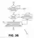 Fig. 05 - Identifying consuming entity behavior across domains