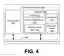 Fig. 06 - Identifying consuming entity behavior across domains