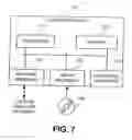 Fig. 08 - Techniques for personalized and adaptive search services