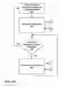 Fig. 05 - Scalable package management for virtual-machine images