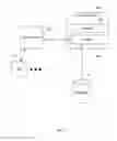 Fig. 02 - Retrieval of searchable and non-searchable attributes