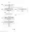 Fig. 11 - Retrieval of searchable and non-searchable attributes