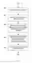 Fig. 12 - Retrieval of searchable and non-searchable attributes