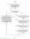 Fig. 18 - Retrieval of searchable and non-searchable attributes