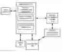Fig. 01 - Providing query completions based on data tuples