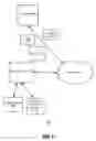 Fig. 02 - Providing query completions based on data tuples