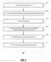 Fig. 06 - Providing query completions based on data tuples