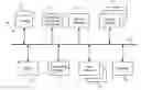 Fig. 01 - Storage of a document using multiple representations
