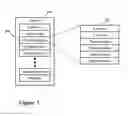Fig. 06 - Storage of a document using multiple representations