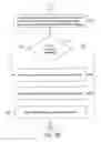 Fig. 04 - Method and system for converting UBL process diagrams to OWL