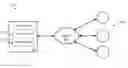 Fig. 01 - File system management