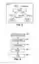 Fig. 03 - Management of Digital Files
