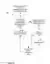 Fig. 08 - Ad hoc file sharing