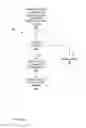 Fig. 09 - Ad hoc file sharing
